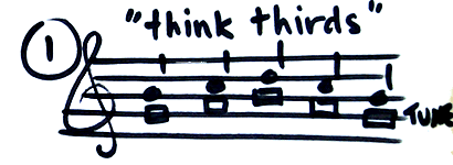 think thirds